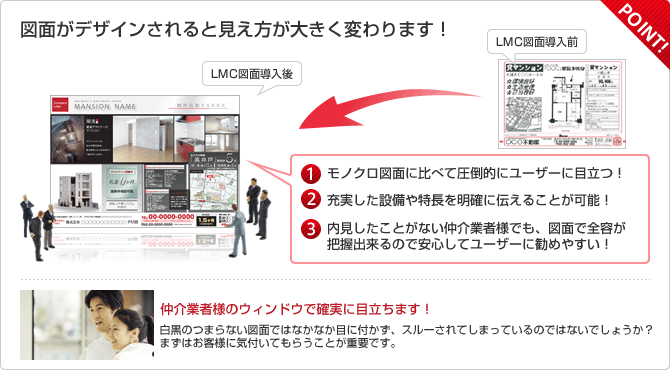 図面がデザインされると見え方が大きく変わります!